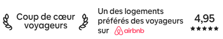 Scelta degli ospiti Airbnb